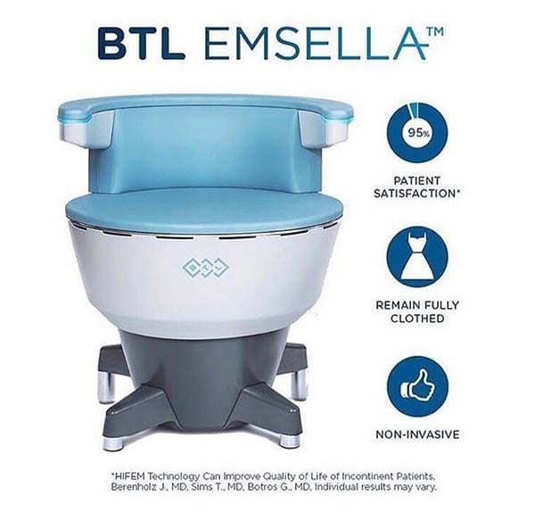 Emsella